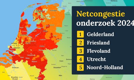 Netcongestie postcode 7944